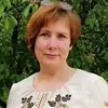 Отзыв от Клара Чижова